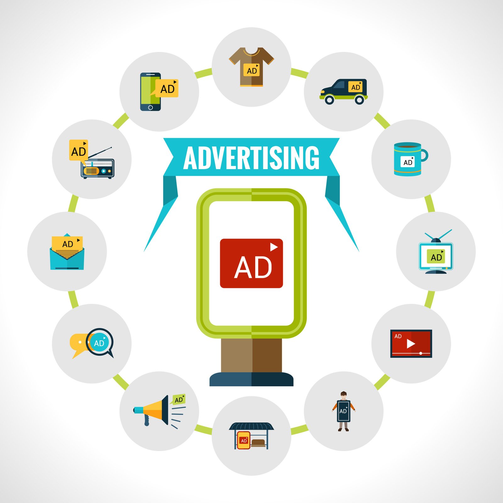 Advertisement